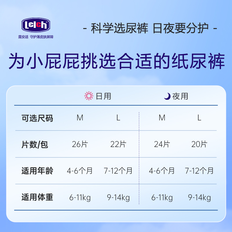 [尺码任选]露安适柔护羽柔裤mini日夜纸尿裤拉拉裤宝宝尿不湿