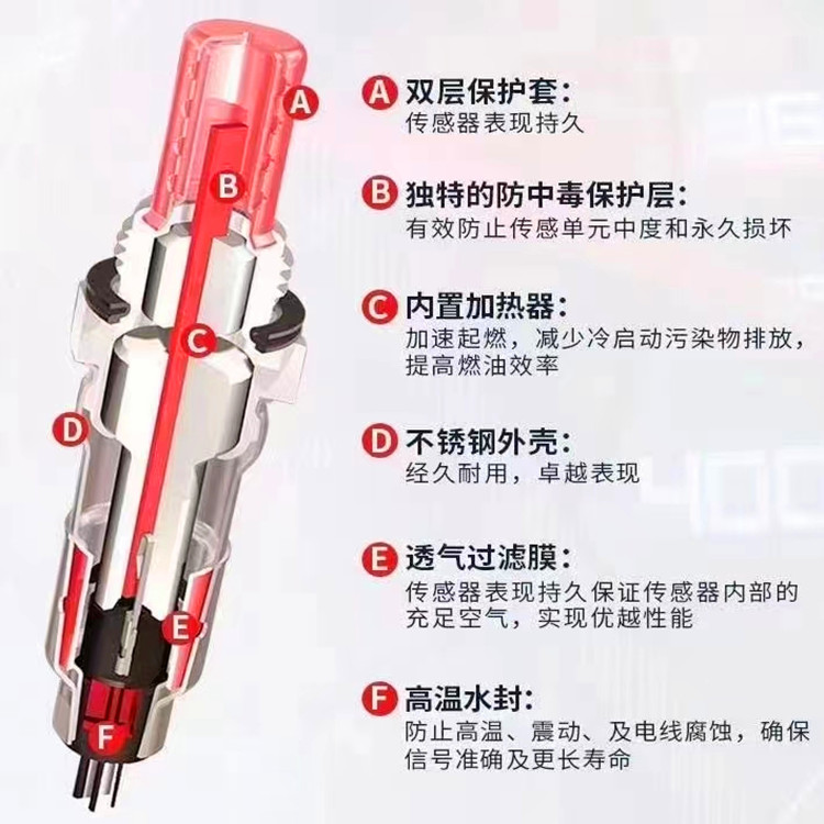 适用奇瑞A1A3A5E3E5QQ36旗云瑞虎艾瑞泽风云威麟优雅前后氧传感器-图3