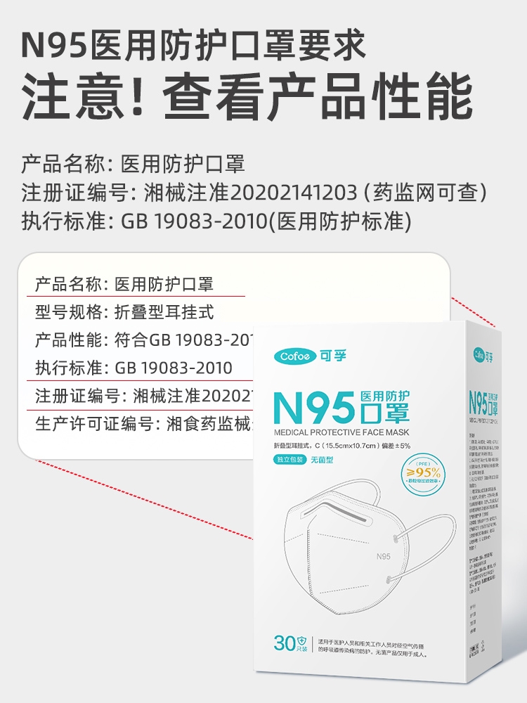 可孚N95型医用防护口罩5层灭菌级独立包装医疗级别官方正品旗舰店 - 图0