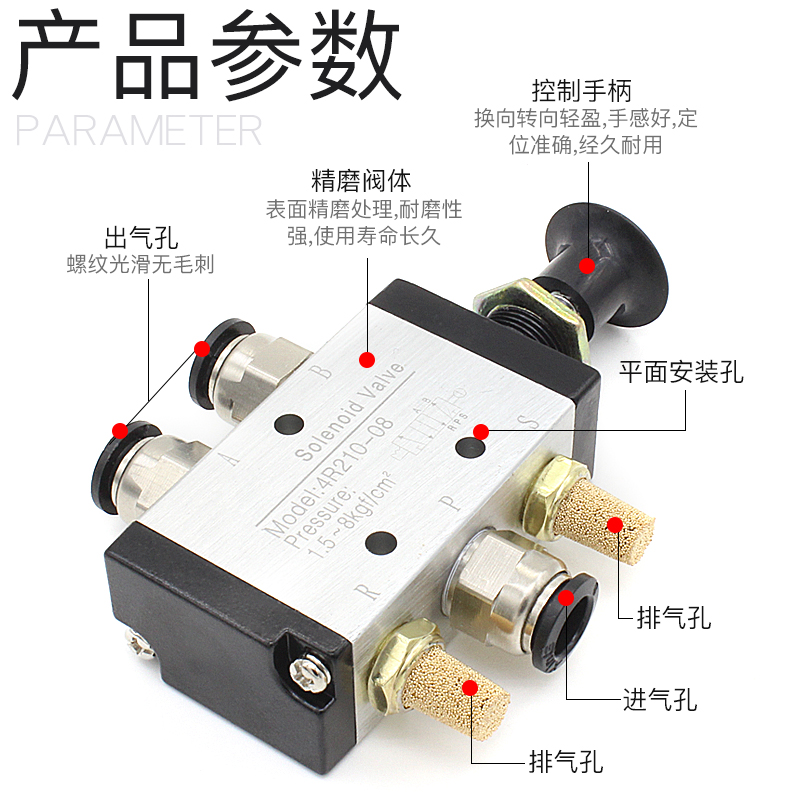 气动手拉开关4R手动阀4H210-08二位五通手扳阀气缸换向控制气阀-图1