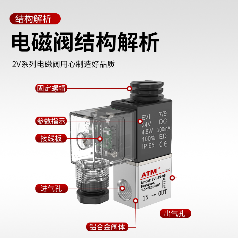 气动一进一出电磁阀2V025-08气缸换向气阀24V常闭电子开关控制阀,淘宝优惠券,粉丝福利购,淘宝优惠卷