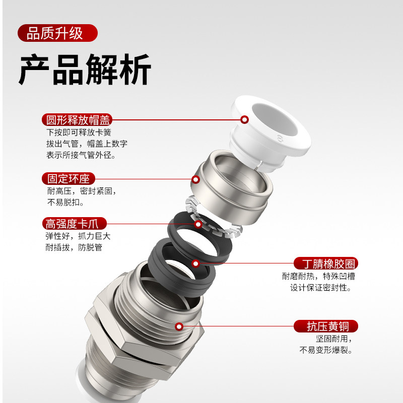 气动PM-8-10隔板直通接头PM-4-6不锈钢铜8mm穿板快插气管快速接头,淘宝优惠券,粉丝福利购,淘宝优惠卷