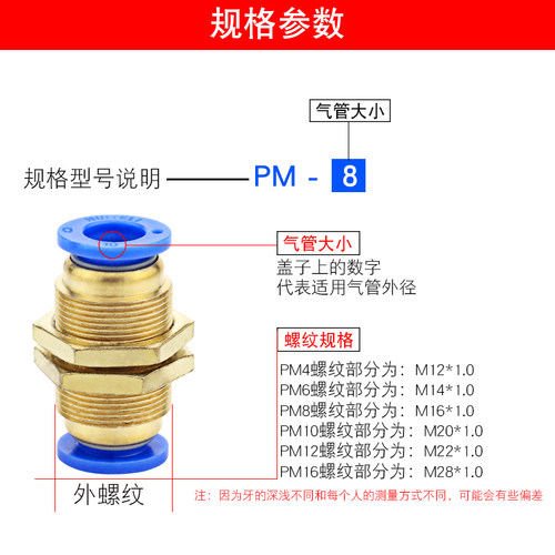 外螺纹气动铜软管穿板快插PM4/6/8/10/12mm隔板直通气管快速接头 - 图0