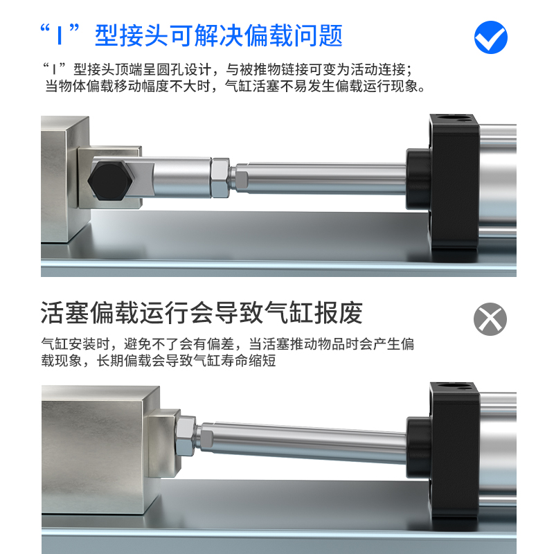 SC标准气缸附件CB双耳CA底座法兰板固定支架安装配件鱼眼浮动接头