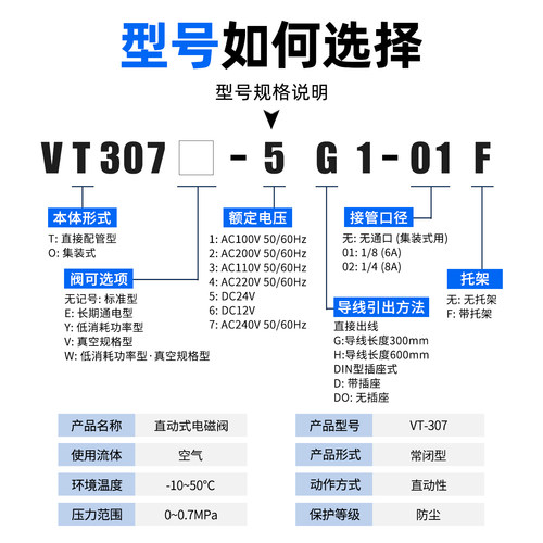气动24V高频电磁阀VT307-5G1-4G1-01-02三通220V真空负压阀VT307V - 图0