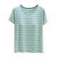 ເສື້ອຍືດແຂນສັ້ນ Modal ຄໍຮອບເອິກ padded striped T-shirt
