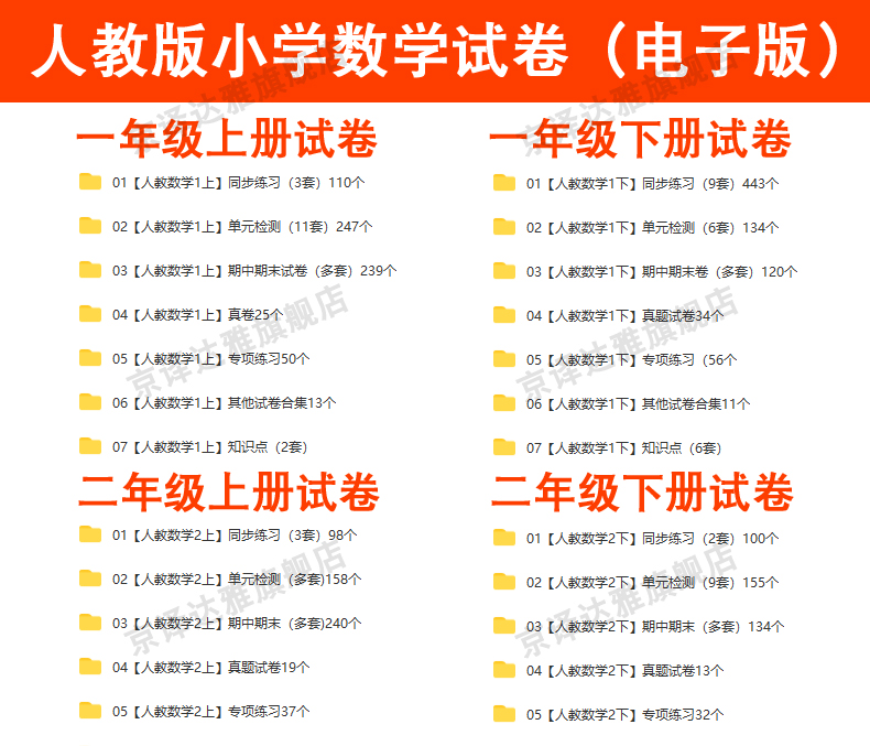 人教版小学数学试卷电子版一二三年级上册下册同步练习题部编版四五六年级期中期末试卷Word电子试题单元测试卷专项练习题123456-图1