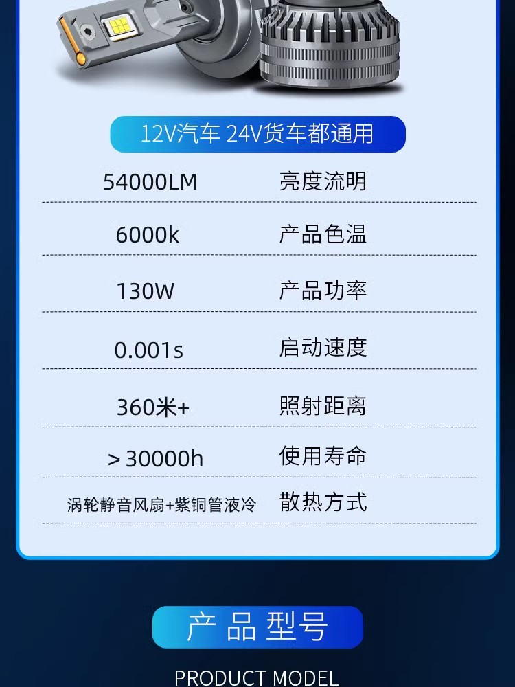 超亮聚光短小款汽车LED大灯H1H11H7远近光9005H4激光货车24V改装 - 图2