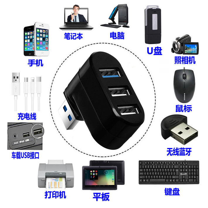 电脑usb分线器一分三车载U盘连接器转二双USBHUB转换器拓展多接口-图1