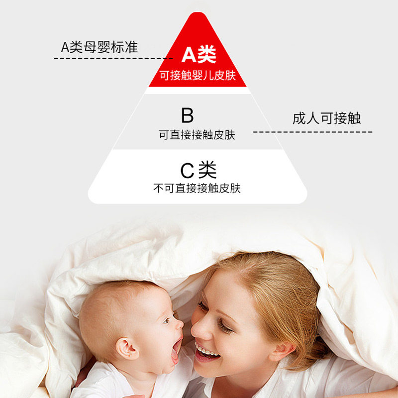 a类抗菌玉米纤维软垫子家用床垫 艺皇家纺床垫/床褥/床护垫/榻榻米床垫