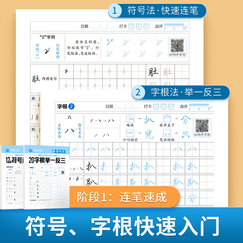 行书练字帖成人中学生初学者入门行楷练习描红硬笔常用字练字帖 - 图0