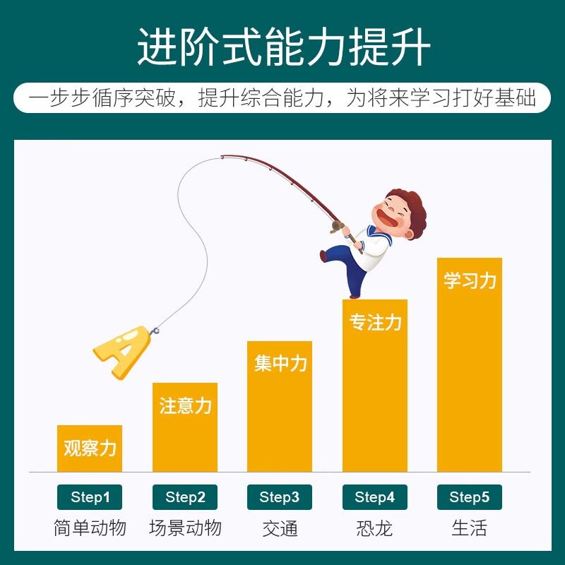 toi图益进阶拼图儿童早教益智纸木质宝宝幼儿启蒙玩具积木3到6岁