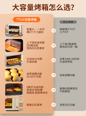 UKOEO高比克T75智能家用电烤箱
