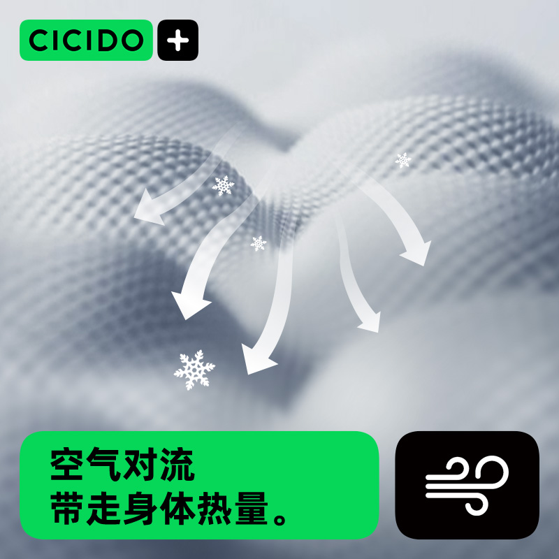 CICIDO硅胶蜂窝冷凝胶坐垫冰垫夏季凉垫屁垫座椅垫办公室久坐神器 - 图2