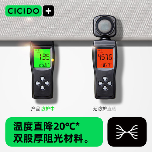 CICIDO适用特斯拉modelY/3天窗遮阳帘车顶防晒隔热挡板改装配件丫-图1