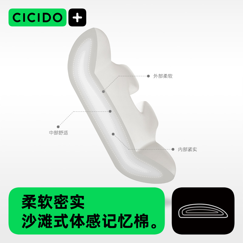 CICIDO汽车腰靠开车靠垫护腰腰托车载头枕座椅靠枕办公室靠背腰枕 - 图2