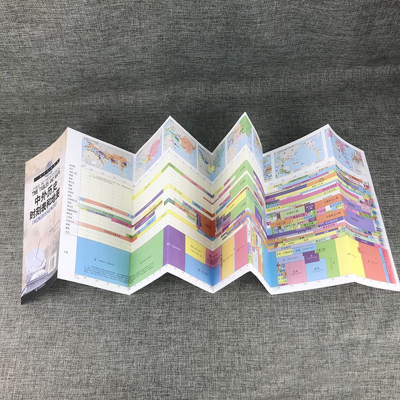 【展开约1.2米】一张图读懂系列 中外历史时刻表和地图 中外历史地理时空对照 历史学习工具书 - 图2