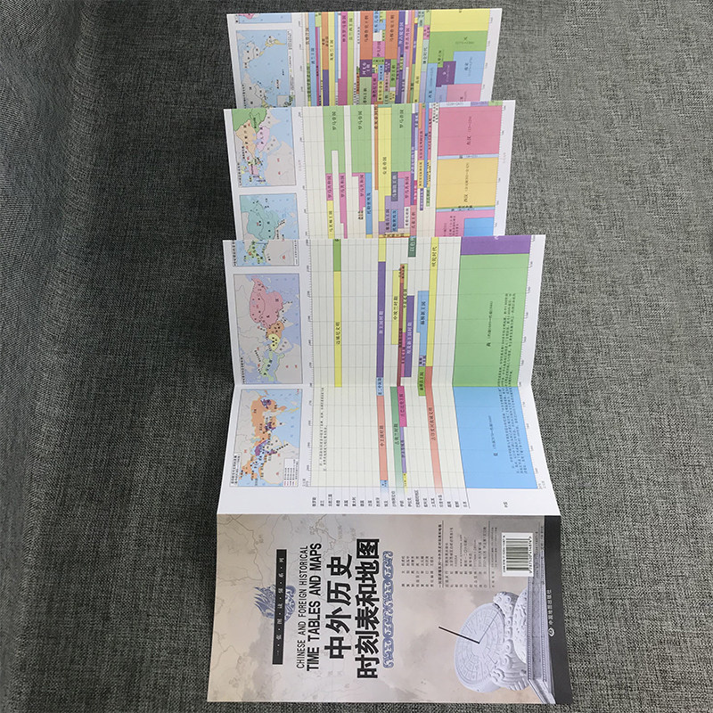 【展开约1.2米】一张图读懂系列 中外历史时刻表和地图 中外历史地理时空对照 历史学习工具书 - 图1