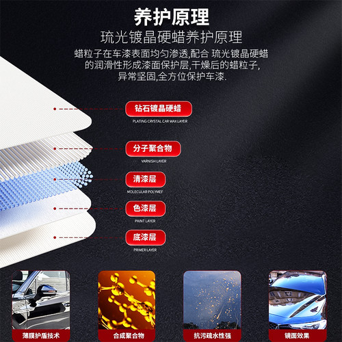 白车专用汽车打蜡珍珠镀晶蜡去黄提亮漆面上光抛光驱水防污养护腊 - 图2