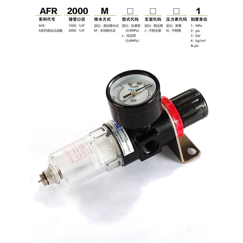 亚德客气源过滤处理器油水分离器BR/BC/AFC/AFR/AC2000调压过滤器 - 图2