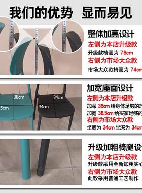 塑料椅子靠背成人加厚可叠放餐椅家用茶椅餐厅商用中古风餐桌凳子