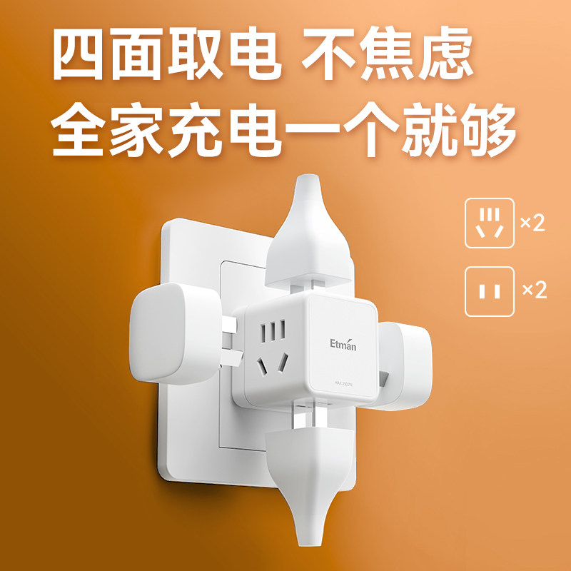 图2