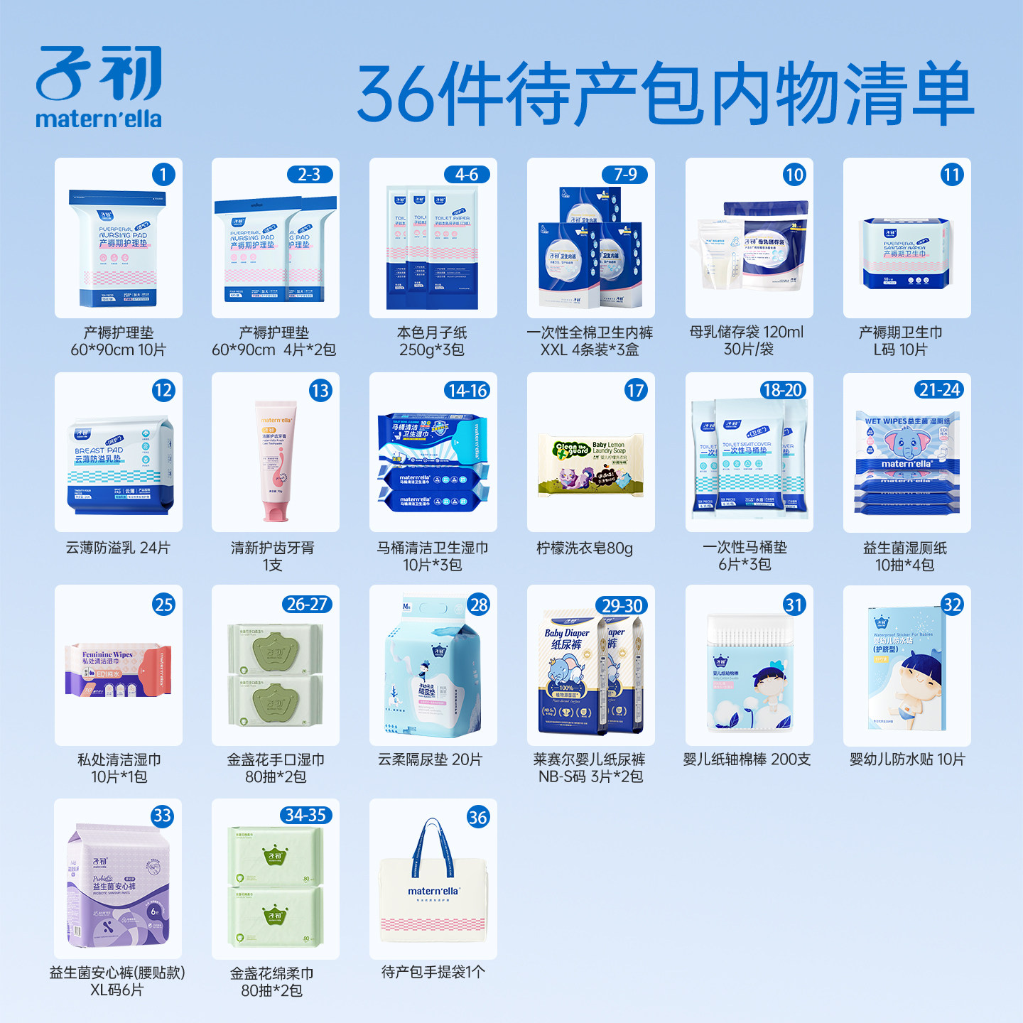 子初待产包入院全套母子组合实用型备产月子用品产妇产后用品,淘宝优惠券,粉丝福利购,淘宝优惠卷