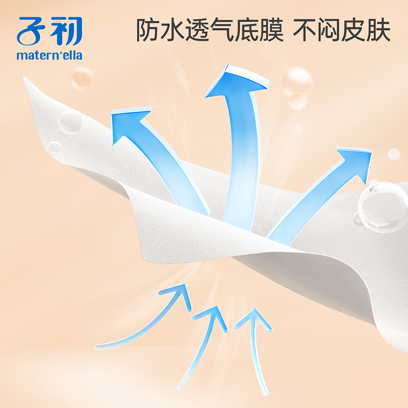 子初一次性口水巾婴儿围嘴新生儿宝宝防水防吐奶垫围兜饭兜独立装 - 图2