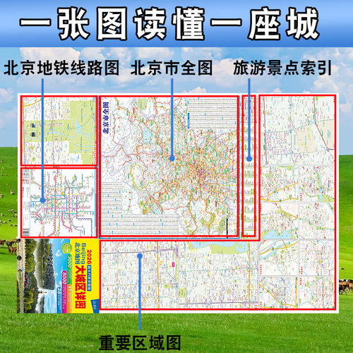2026年北京地图 北京市地图 city城区图 交通旅游城市旅行大兴区 朝阳区 东城区自驾游自助游覆膜环保地铁图 - 图0