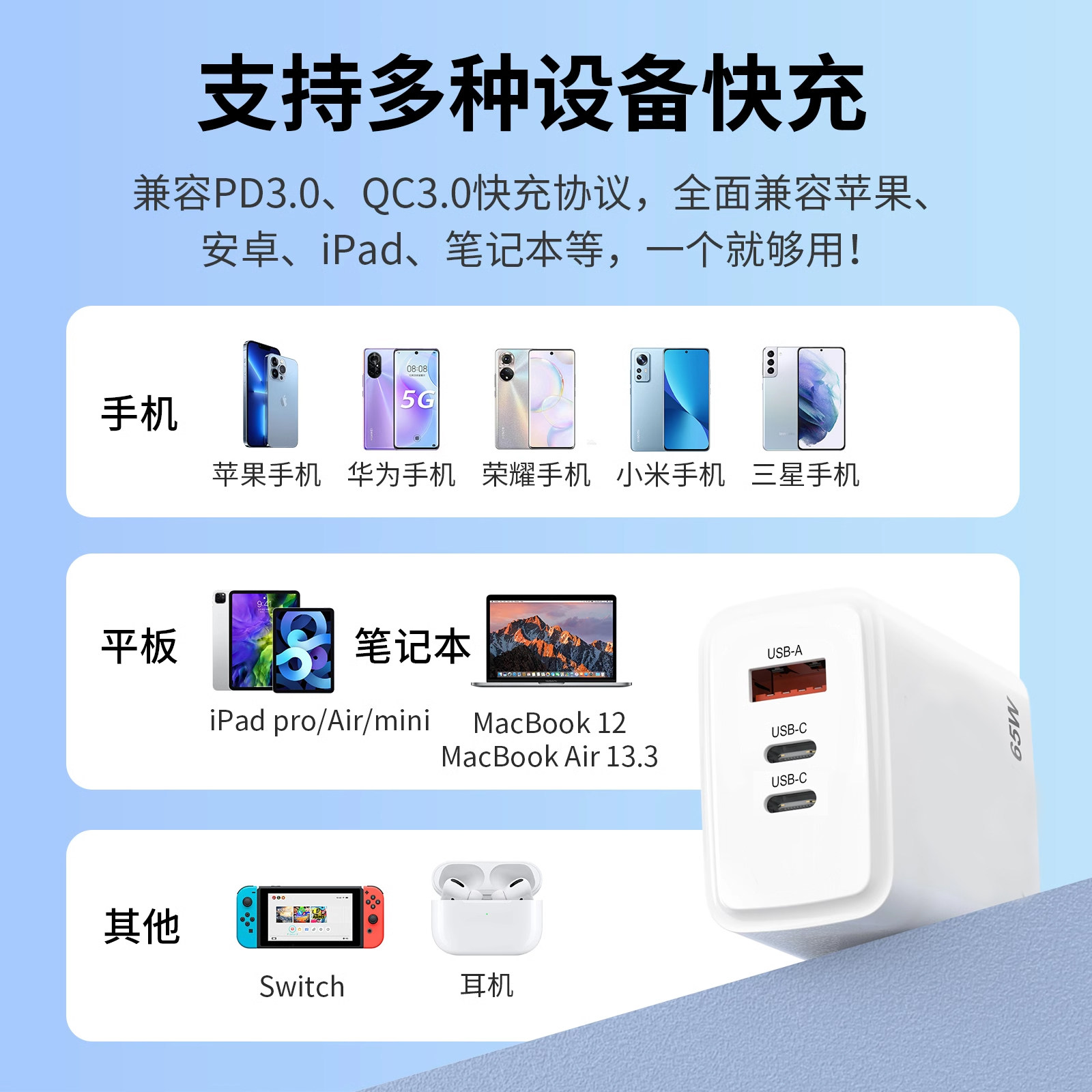 65W充电器三口PD快充插头适用苹果手机笔记本45w电脑Macbook Air/pro充电头小米华为ipad通用氮化镓,淘宝优惠券,粉丝福利购,淘宝优惠卷