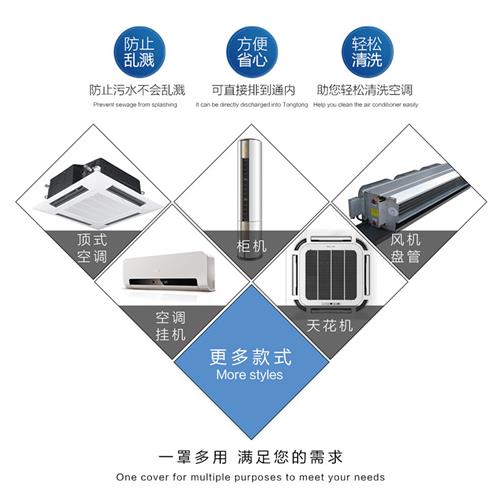 天花机清洗罩中央空调吸顶机清洗防水罩洗冷气接水袋加厚防水