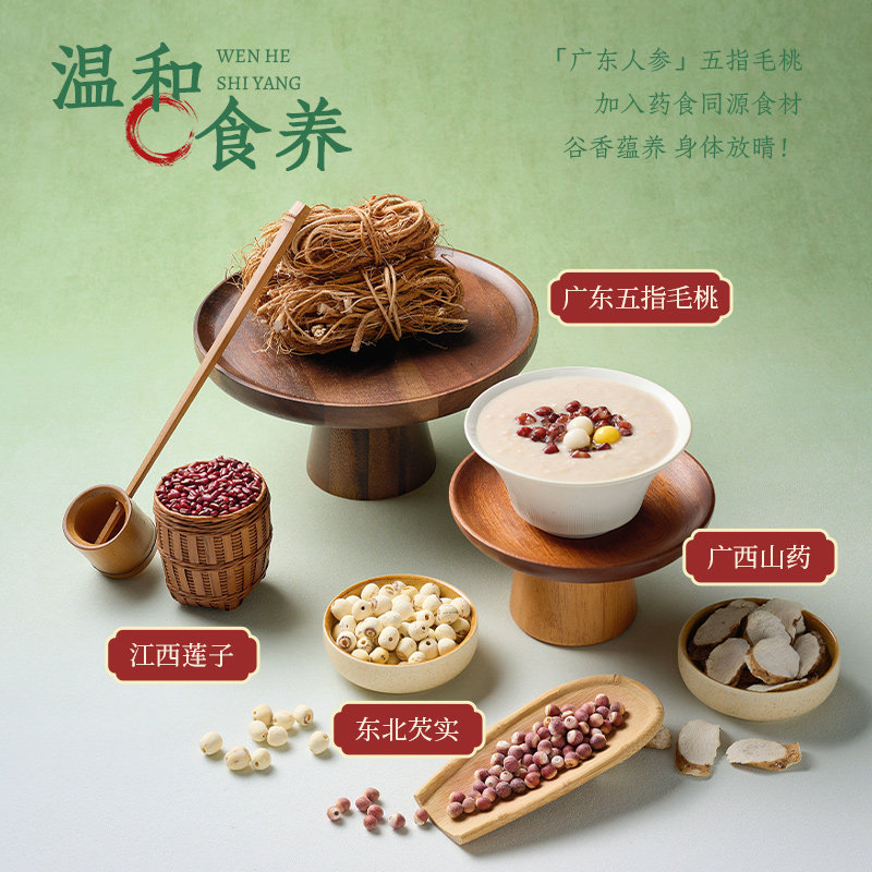 图 3