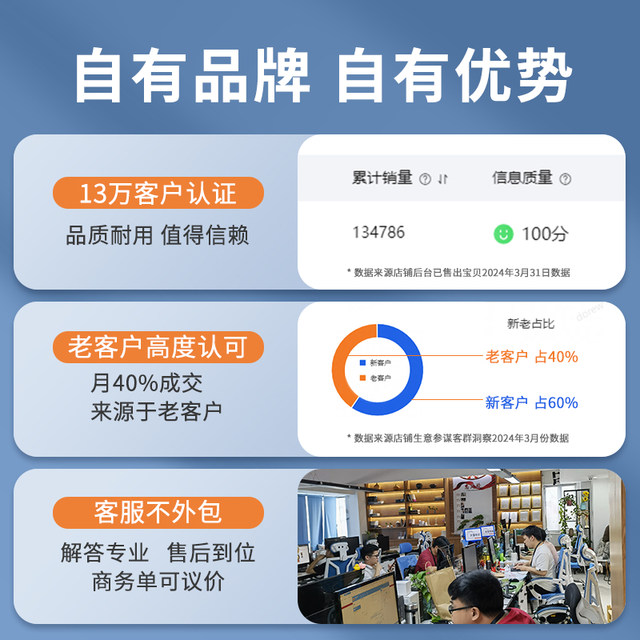 Darwin USB printer hard disk HP connection cable