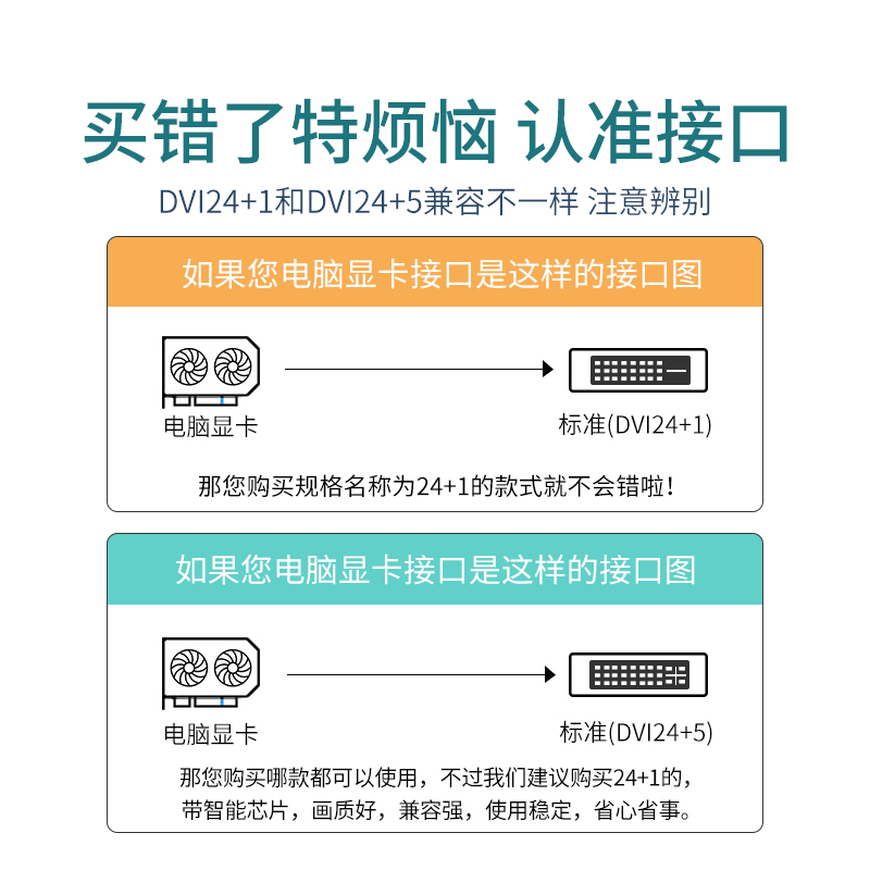 达而稳 DVI转VGA电脑显示器连接线台式主机与显示屏转接24+1接口-图1