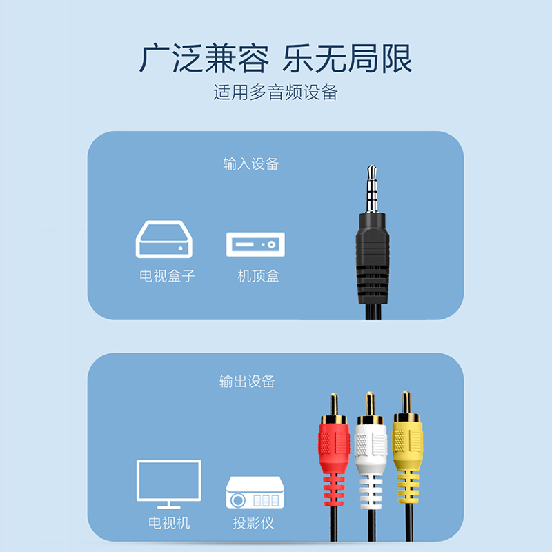 达而稳 AV线一分三音频线机顶盒接电视机莲花视频线3.5mm音频一转三视频线盒子复合线数据线三色线-图3