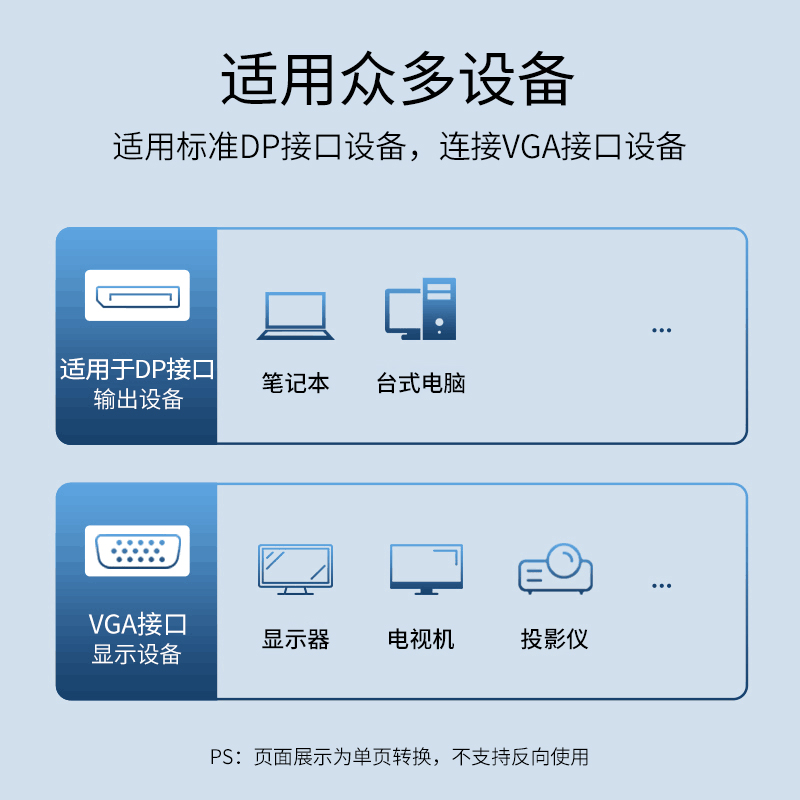 达而稳 DP转VGA线转接头接口转换器电脑显示器连接线笔记本显卡线转接线displayport多媒体主机母投影仪