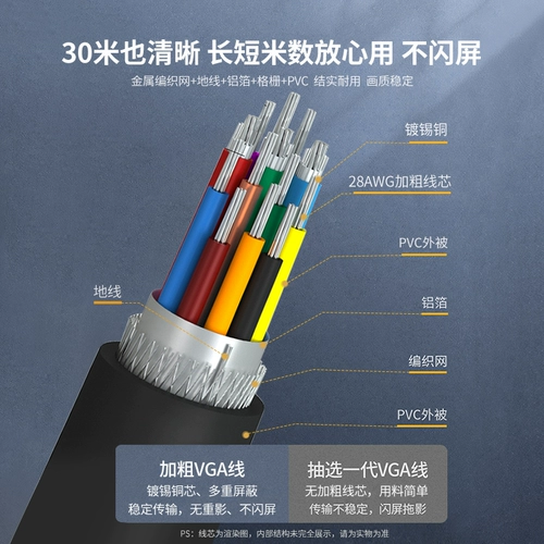 VGA Cable High -Definition без водяной волны не вспыхивает экран