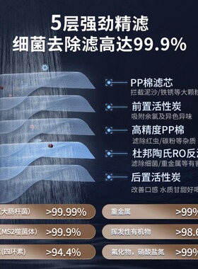 佳德净800G反渗透RO净水器