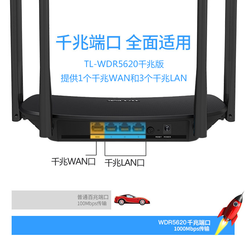 普联TP-LINK全千兆无线路由器5G双频WiFi6穿墙Mesh家用AC1200M光纤宽带tplink高速稳定TL-WDR5620千兆版 - 图3