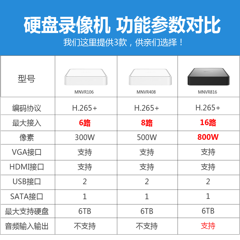 水星硬盘录像机6/8/16路模拟DVR家用高清网络NVR监控高清摄像头主机H.265+千兆APP远程监控云存储水星MNVR408