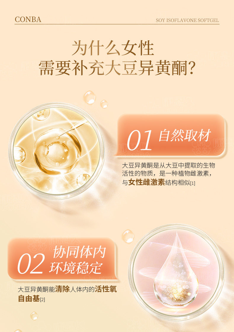 4瓶康恩贝大豆异黄酮软胶囊女人营养素植物萃中老年人,淘宝优惠券,粉丝福利购,淘宝优惠卷