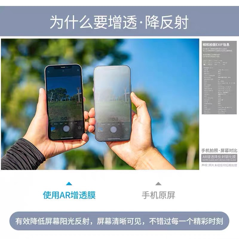 蓝猩 苹果15ProMaxAR增透高清钢化膜降反射iphone14ProMaxARAG增透膜13Pro磨砂游戏膜14pro防尘膜14max全屏膜 - 图0