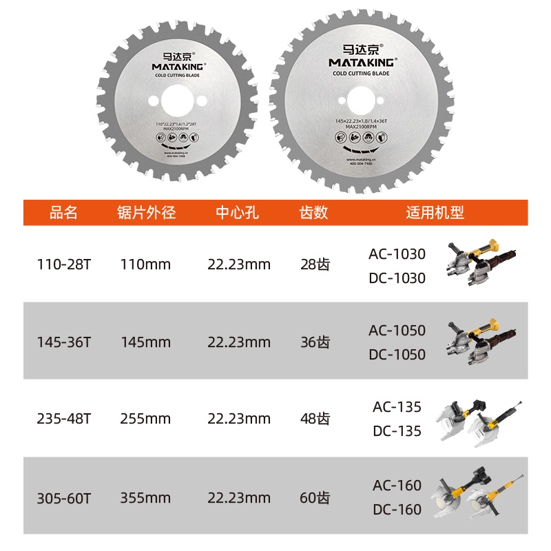 铁成手持锯锯片1030/1050型切割片手持冷切锯锯片110/145mm切铁片 - 图0