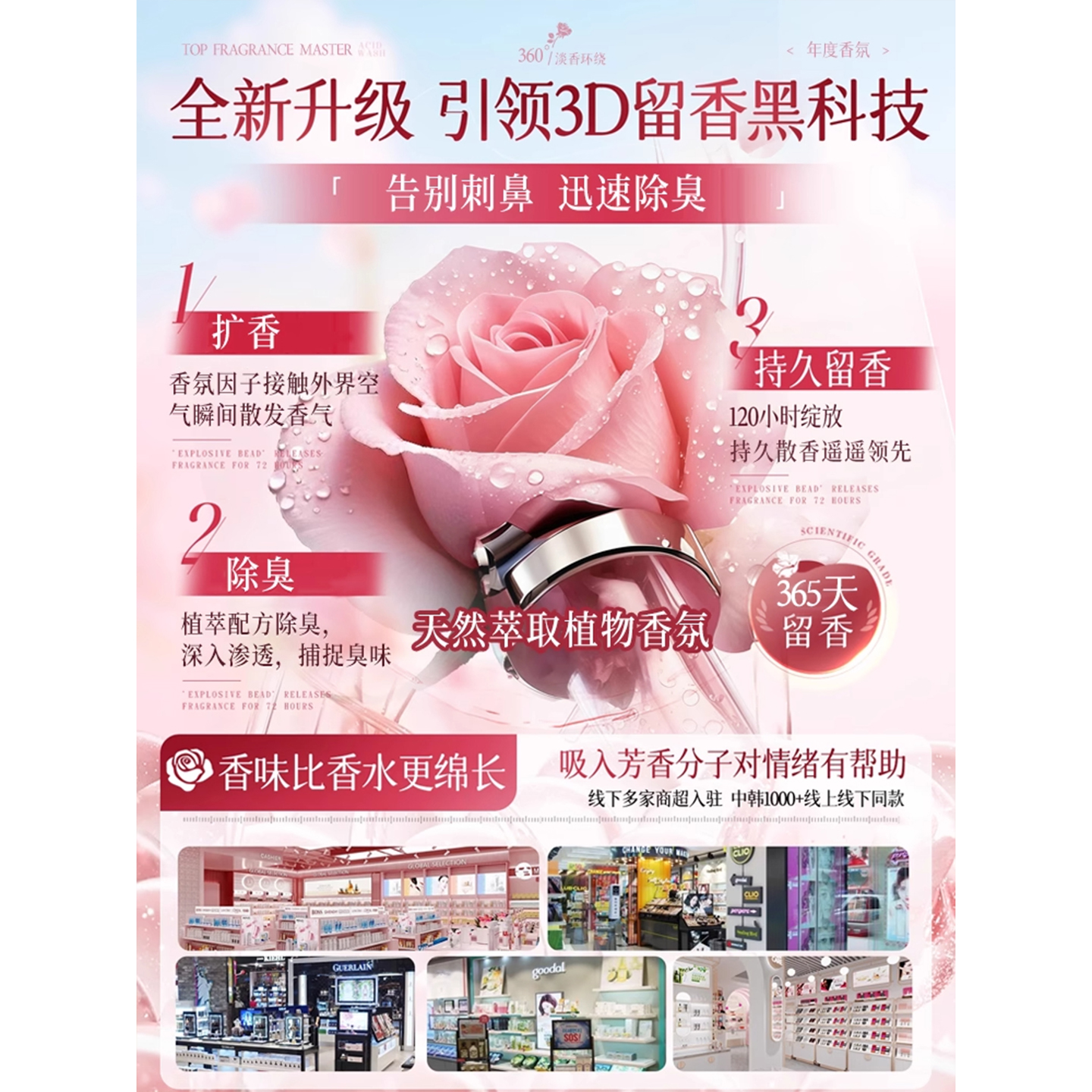 厕所香薰卫生间专用除臭神器空气清新剂去异味房间内持久固体香氛 - 图0