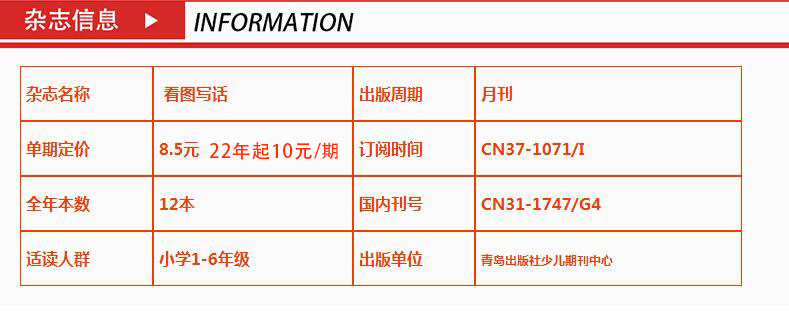 【2024全年订阅】看图写话2023年1-12月订阅写话训练思维导图 看图写话范文专项训练 兴趣培养 学习辅导注音版杂志期刊订阅 - 图1