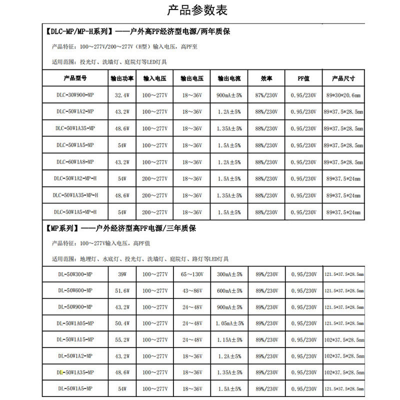 DONE东菱LED驱动电源防水50W路灯投光灯60W工矿灯恒流变压器镇流,淘宝优惠券,粉丝福利购,淘宝优惠卷