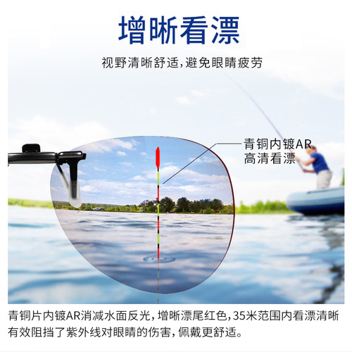 御牌直接夹近视镜使用夹片式垂钓鱼眼镜AR减反膜偏光增晰逆光看漂 - 图1