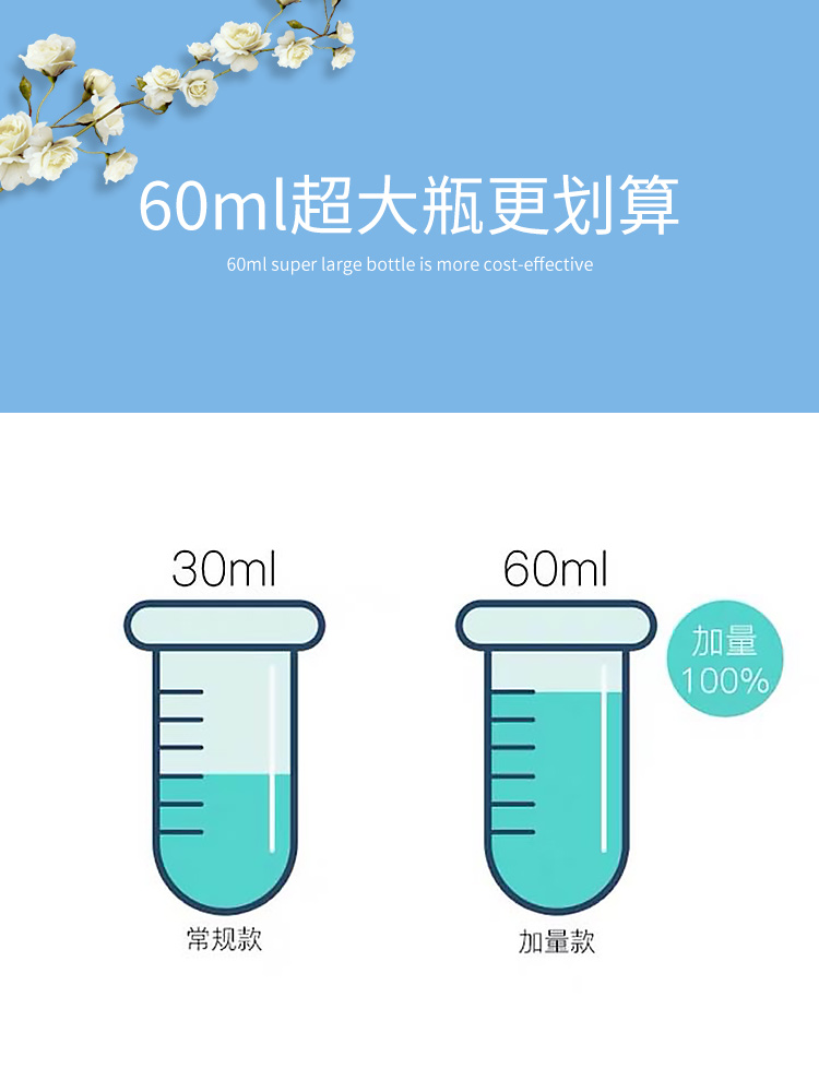 驻美堂四氯羟铝锆去除腋遗传腋下臭止汗香体露石喷雾持久男女60ml-图1