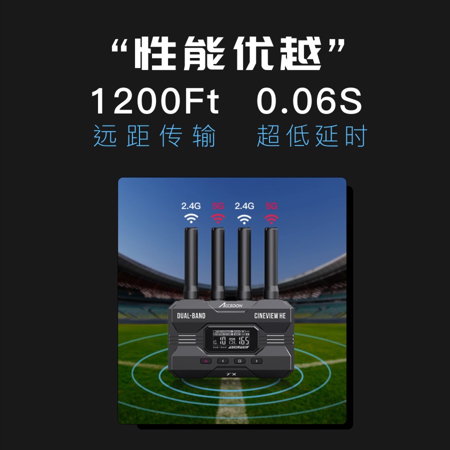 致迅影眸he无线图传SE双频无线传输1发4收HDMI视频高清手机直播采集卡升级单反微单相机发射器手机iPad-图2