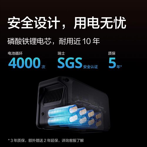 【直降900元】DJI大疆 Power 1000 V2户外移动电源3c认证1度电220V大容量便携露营车载自驾装备 - 图2
